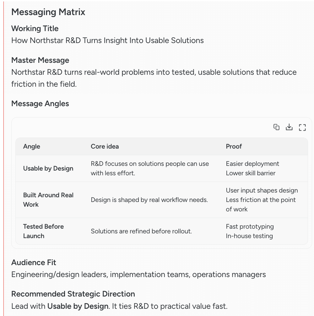 Copper Sun AI platform: Messaging Matrix Builder producing structured message angles, proof points, and strategic direction