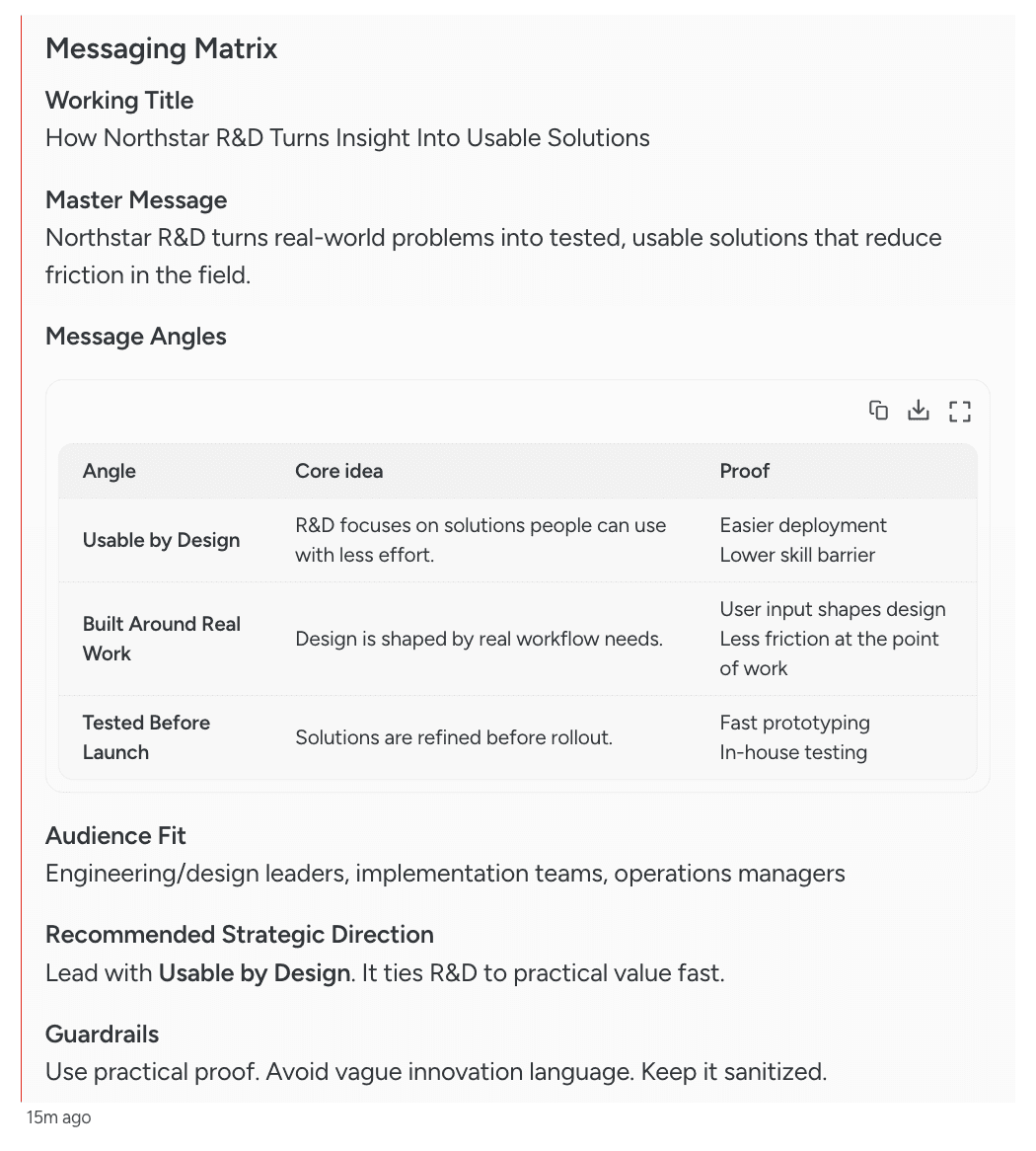 Messaging Matrix output: working title, master message, message angles with core ideas and proof points, audience fit, and strategic direction